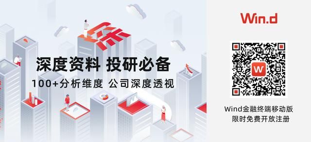 宏观重点图 重要宏观数据公布(7)