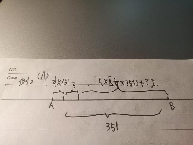 小学数学里的路程问题题型 应用题之路程问题(3)