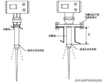 常见的液位传感器有哪几种 图解液位传感器的应用和原理(3)