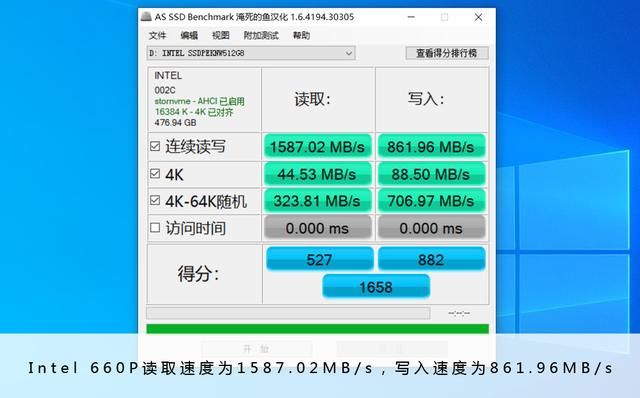 固态硬盘推荐m.2 nvme 三款主流NVMe横评给你明确答案(12)