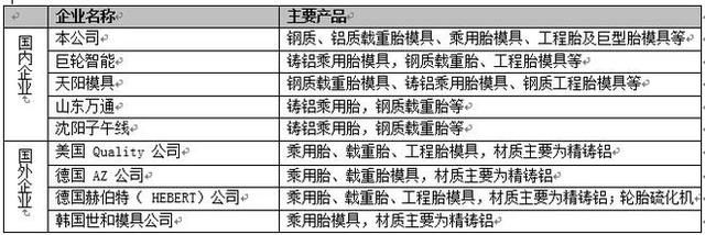豪迈370使用说明 懒人之之系列之十五