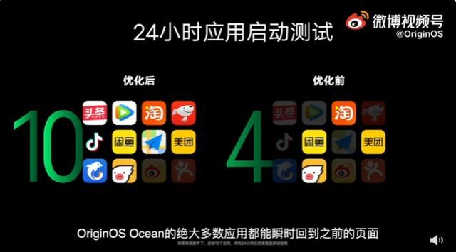 vivo 发布originos ocean 系统 vivo原系统OriginOSOcean发布自内而外的全面革新(19)