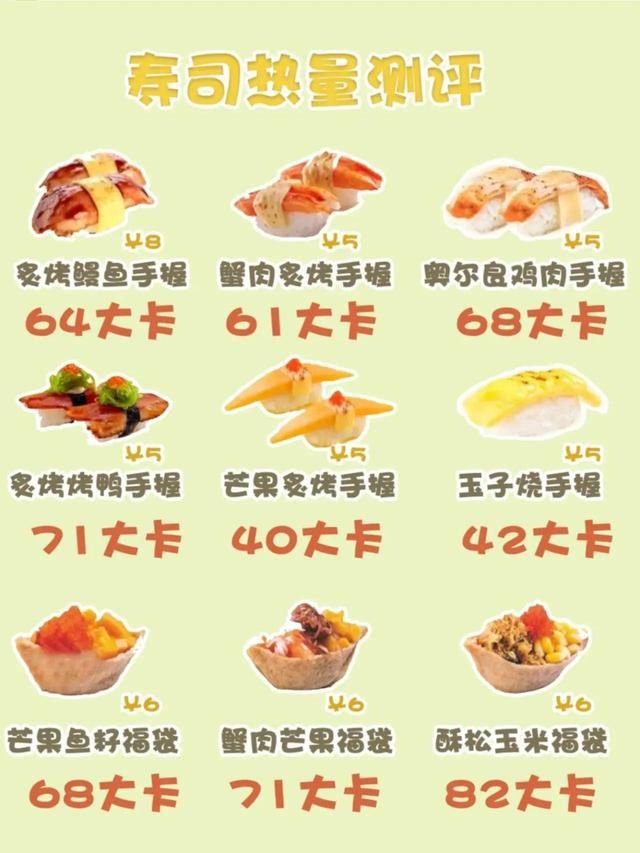 哪种寿司适合减脂期间吃 寿司热量测评(3)
