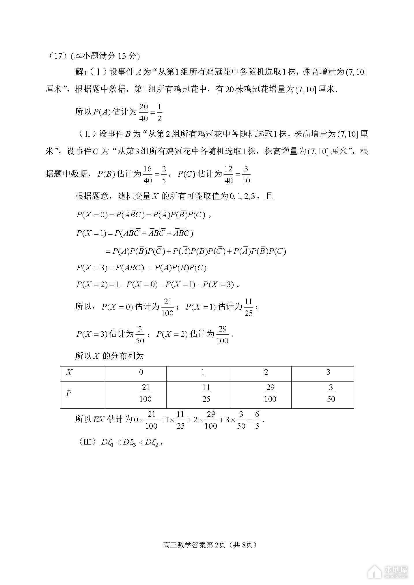 原神丘丘游侠位置大全 3.6丘丘游侠位置路线图