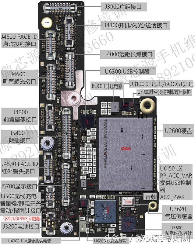 苹果xsmax换主板有什么影响 带你深度了解iPhonexsmax主板构造(1)