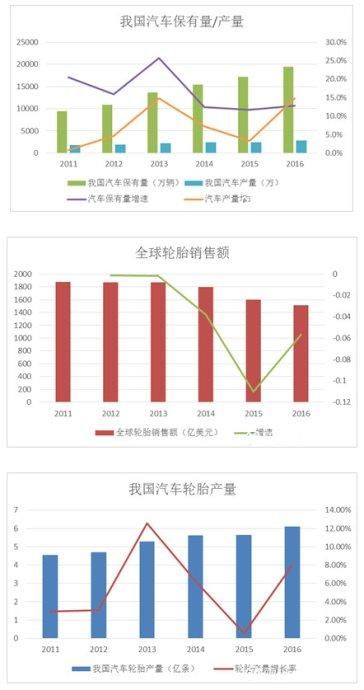 豪迈370使用说明 懒人之之系列之十五(6)