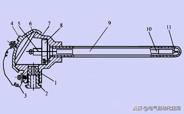 热电偶的结构类型 热电偶结构功能和分类
