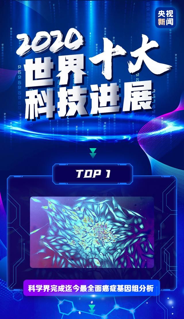 黑洞人工制造 人造叶绿体基因魔剪(2)