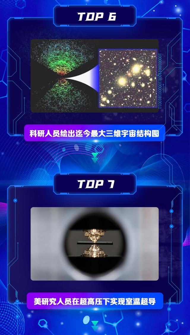 黑洞人工制造 人造叶绿体基因魔剪(5)