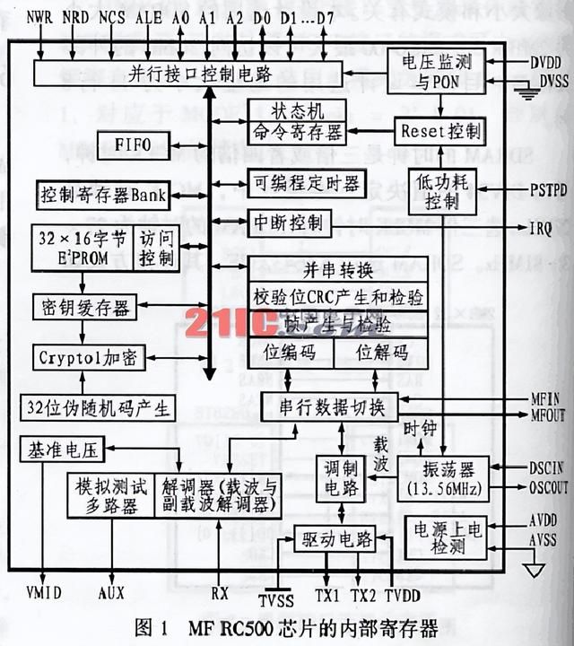 计算机的通讯端口怎么查看 计算机的硬件端口和软件端口(12)