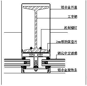 明框式玻璃幕墙安装 明框玻璃幕墙的安装方法指南(2)