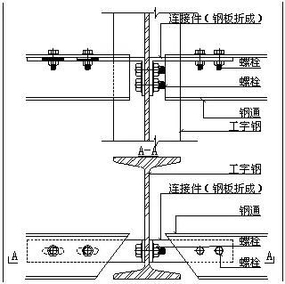 明框式玻璃幕墙安装 明框玻璃幕墙的安装方法指南(6)