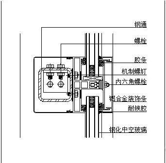 明框式玻璃幕墙安装 明框玻璃幕墙的安装方法指南(3)