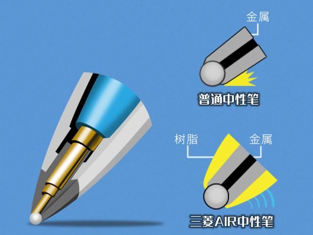 又少女又好看又实用的文具 文具也能玩黑科技(4)