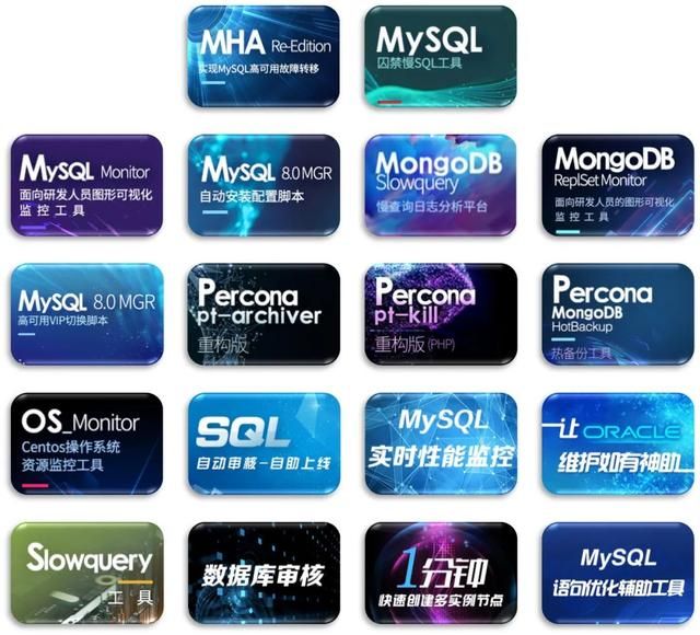 如何选择好的mysql高可用方案 dba开源工具MHA复刻版(6)