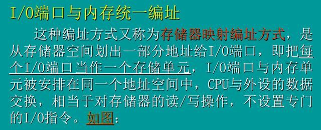 计算机的通讯端口怎么查看 计算机的硬件端口和软件端口(7)