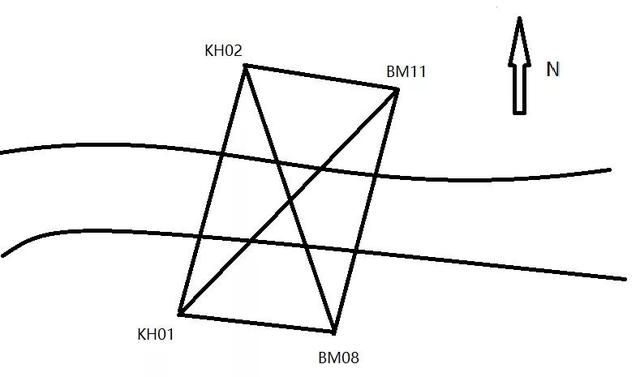 天宝s3全站仪 天宝S9全站仪在跨海精密三角高程上的应用(4)