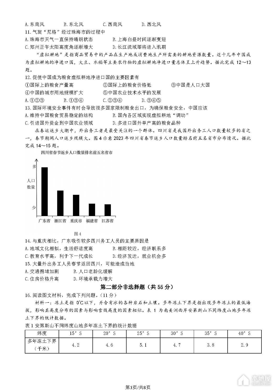 五一北京颐和园开放时间