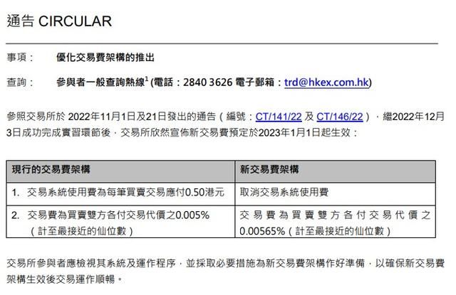 港交所 调整交易费 明年起生效港交所(1)