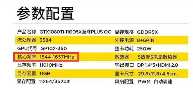 怎么用出显卡的真正实力 如何判断一款显卡是否给力