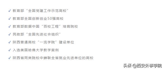 西安外事学院报名流程 开启梦想的密码(3)