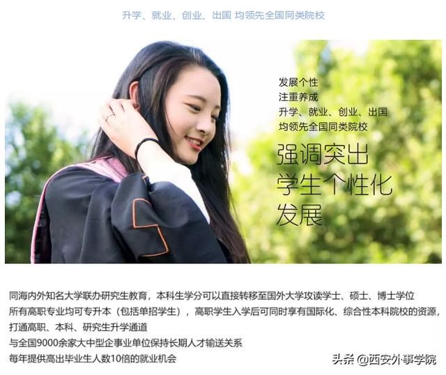 西安外事学院报名流程 开启梦想的密码(5)