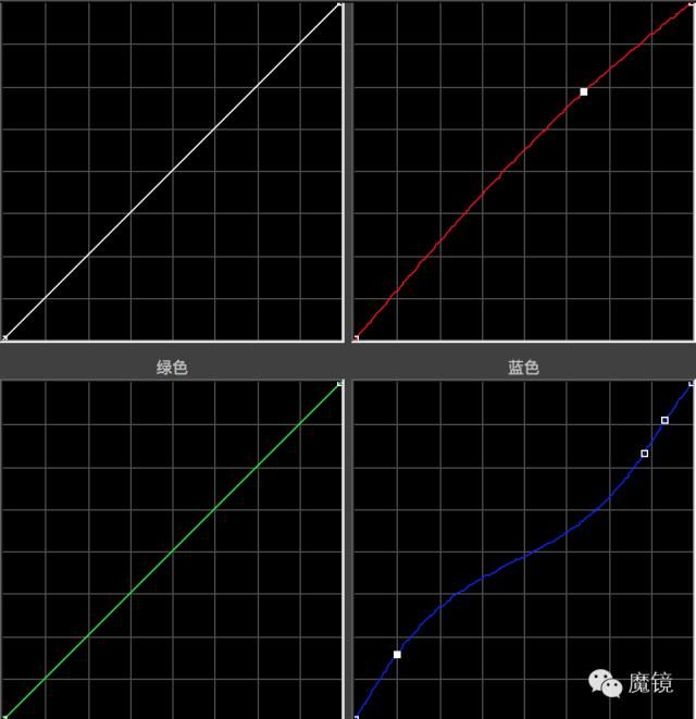PR基本调色 PR基本调色(5)