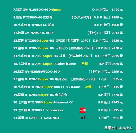 618电脑配件便宜多少 618电脑配件厂商各品牌型号成本报价(12)