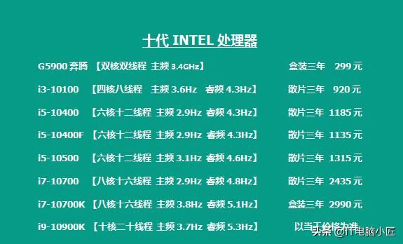 618电脑配件便宜多少 618电脑配件厂商各品牌型号成本报价(3)