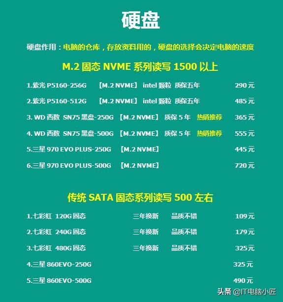618电脑配件便宜多少 618电脑配件厂商各品牌型号成本报价(9)