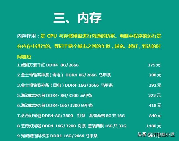 618电脑配件便宜多少 618电脑配件厂商各品牌型号成本报价(8)
