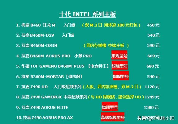 618电脑配件便宜多少 618电脑配件厂商各品牌型号成本报价(6)