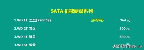618电脑配件便宜多少 618电脑配件厂商各品牌型号成本报价(10)