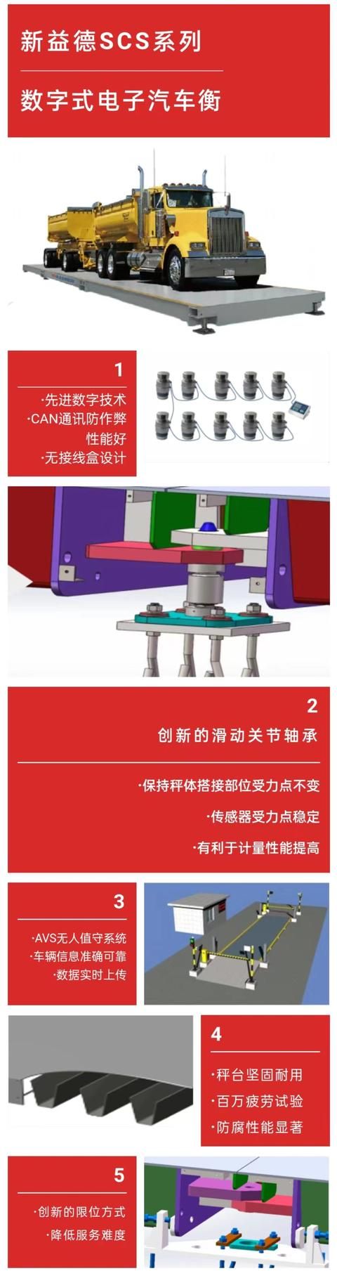 电子地磅的正确校正方法 电子地磅的使用技巧(3)