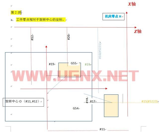 加工中心旋转坐标系的正确方法 卧式加工中心坐标旋转宏程序的推导及应用(2)