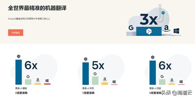 工作效率最好的办公软件 七款超实用的软件(13)