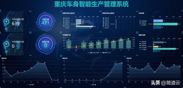 工作效率最好的办公软件 七款超实用的软件(8)