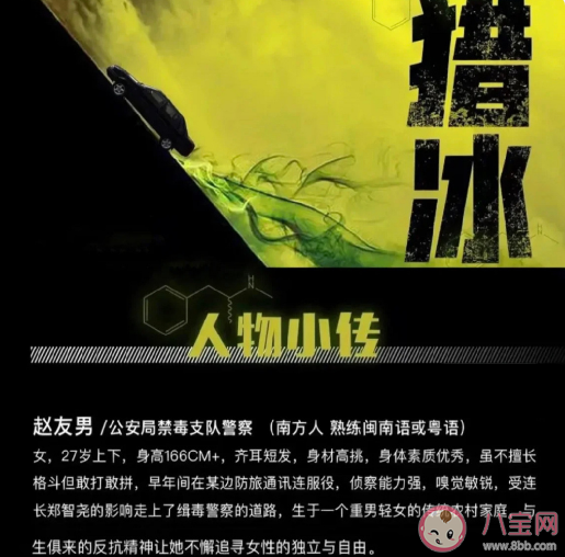 《猎冰》是根据什么小说改编的 《猎冰》人物角色小传介绍
