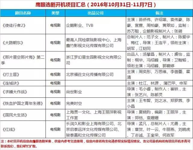 好看网站大全免费 网站精品频出(2)