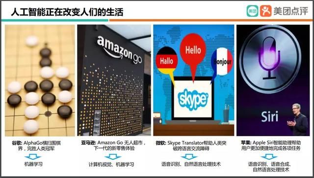 知识图谱在美团智能场景下的应用 知识图谱的建模方法及其应用(2)
