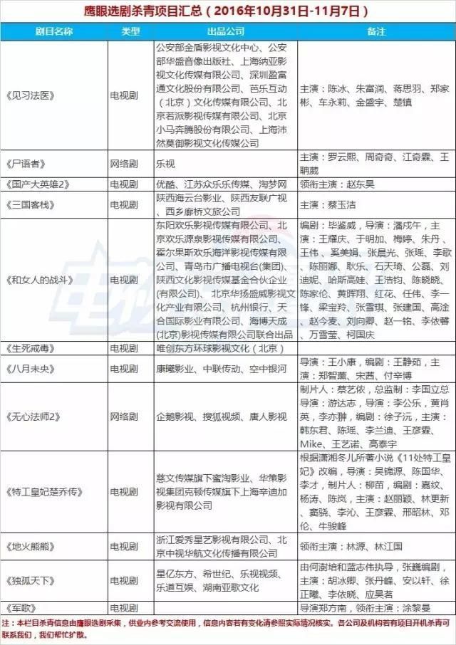 好看网站大全免费 网站精品频出(5)