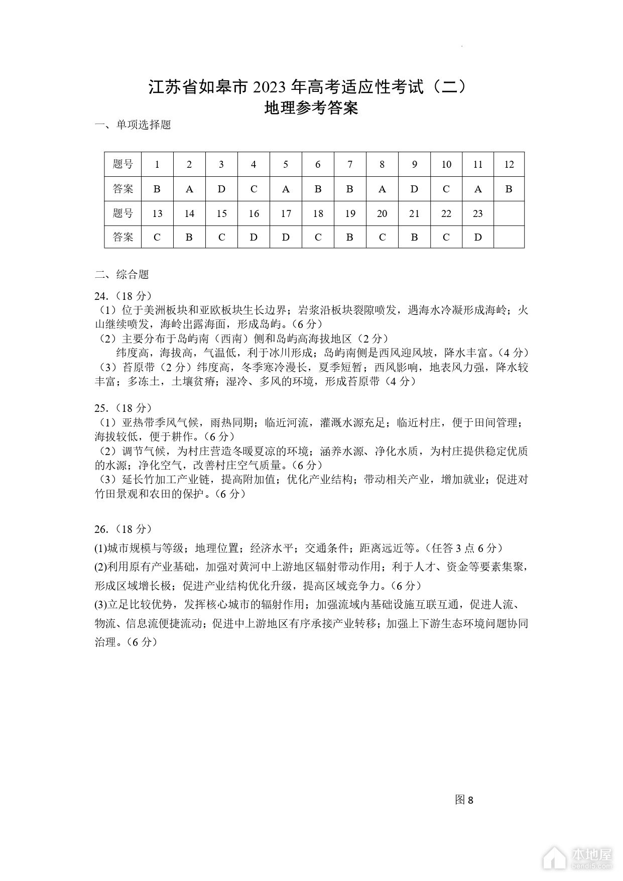 如皋市高三二模地理试题及参考答案（2023）