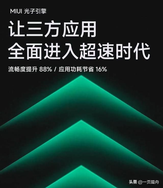 miui各版本评价 MIUI14搭载光子引擎让你的应用比快更快
