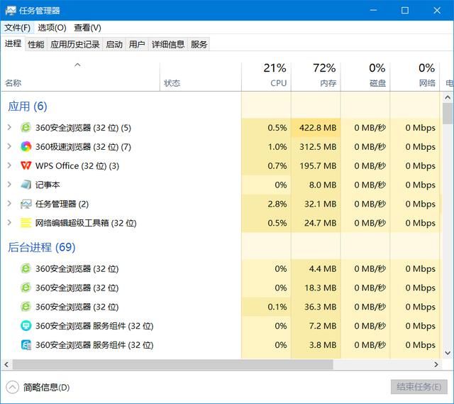 电脑桌面如何恢复到原来的样子 电脑桌面怎么恢复正常(2)
