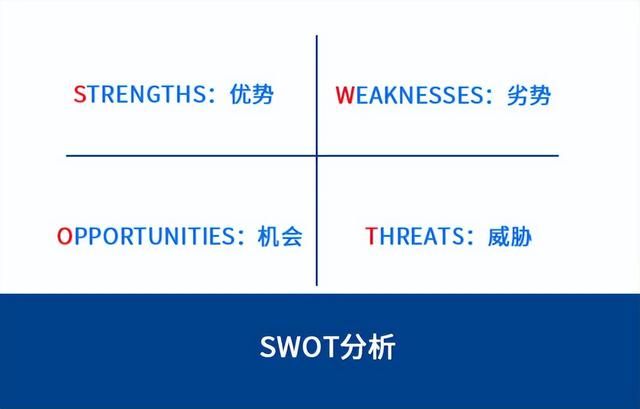 做企业必备的16个管理工具 企业管理5大工具分享(2)