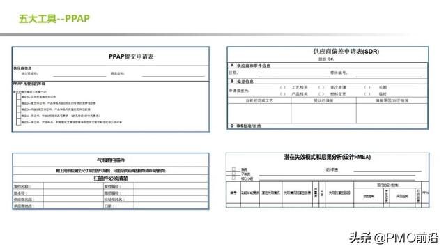 质量管理工具常用的七大手法 图解质量管理常用的5大工具(35)