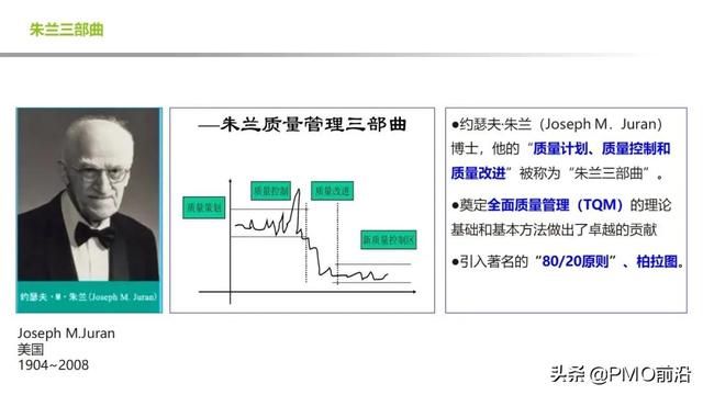 质量管理工具常用的七大手法 图解质量管理常用的5大工具(1)