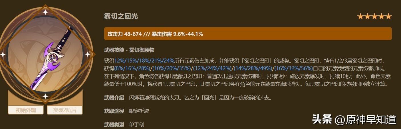 原神刻晴t1阵容 刻晴将成为3.2版本t0输出(5)
