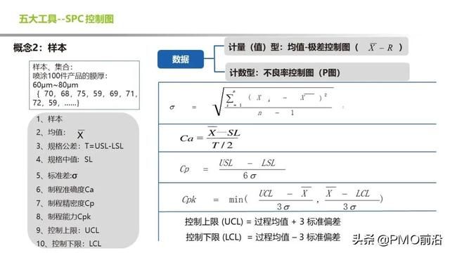 质量管理工具常用的七大手法 图解质量管理常用的5大工具(21)