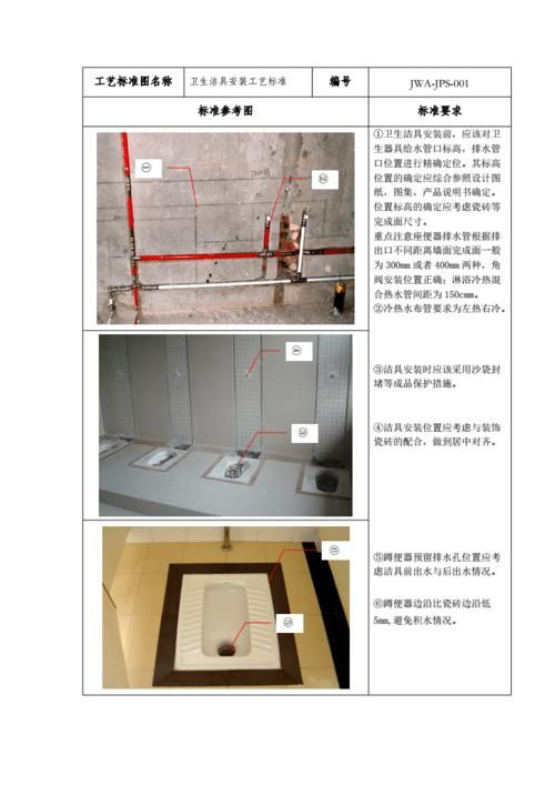 卫生间洁具安装技术规范 卫生洁具安装工艺标准